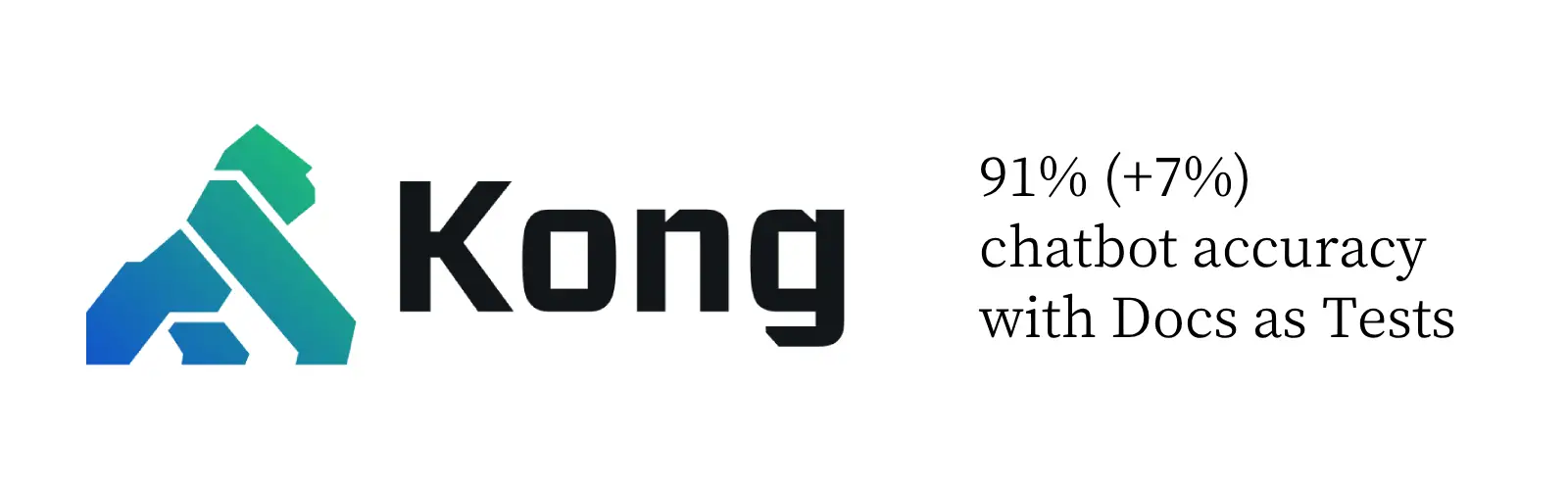 How Kong Achieved 91% AI Chatbot Accuracy Through Docs Testing